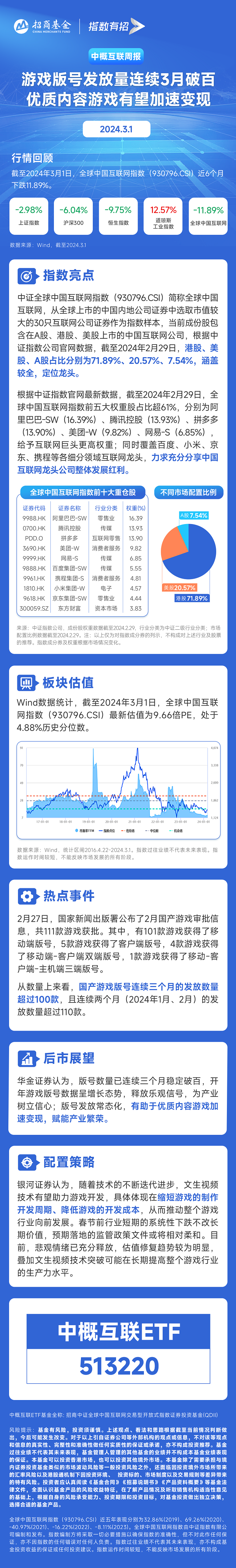 %E6%8B%9B%E5%95%861_1709608279665.png